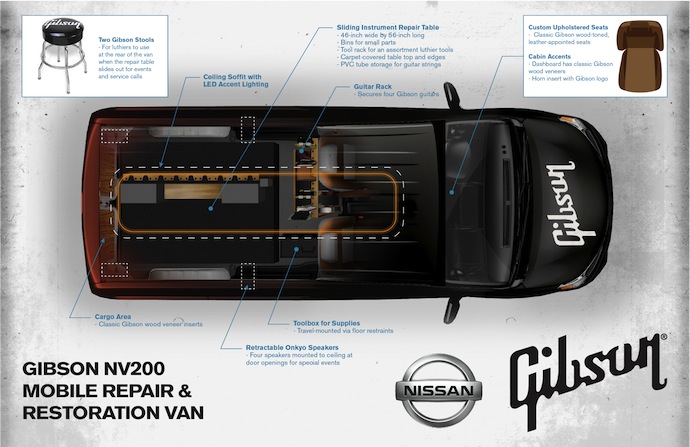 Gibson NV200 Mobile Repair & Restoration Van
