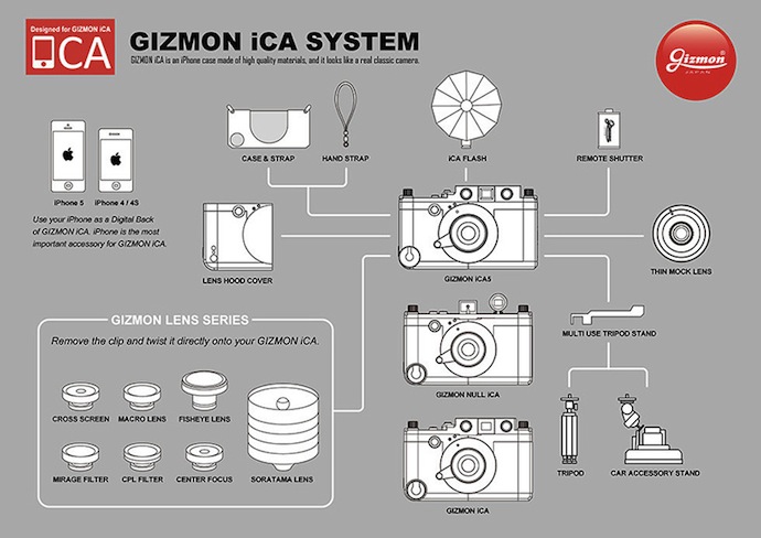 Gizmon iCa для iPhone (фото 4)