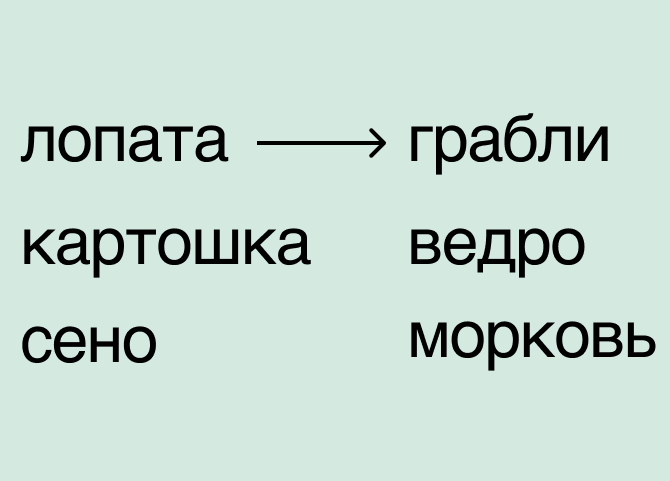 Как родной и иностранный языки влияют на восприятие реальности? Отвечает философ (фото 3)