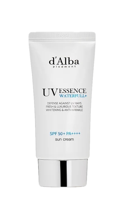 Гид по защите от солнца: бережем кожу от УФ-лучей (фото 3)