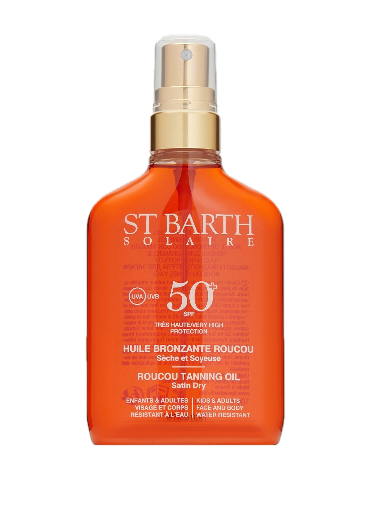 Гид по защите от солнца: бережем кожу от УФ-лучей (фото 29)