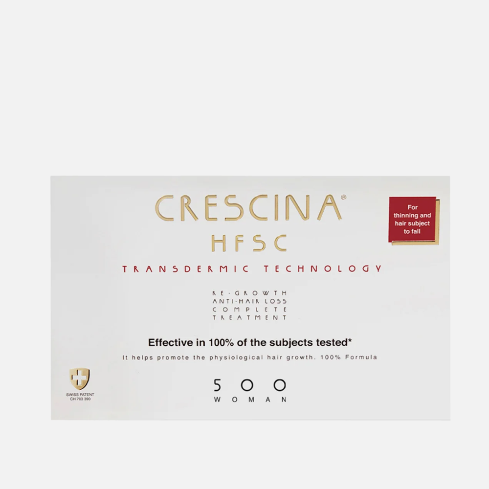 Длинная история: массажеры, сыворотки и гаджеты для роста волос (фото 1)