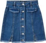 Тест: собери летнюю капсулу и узнай свои шопинг-привычки (фото 26)