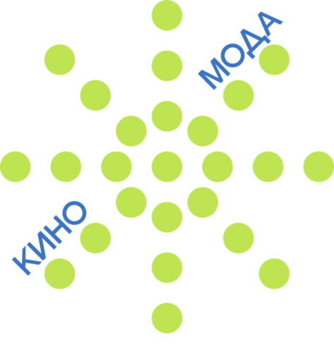 Платье как у Маргариты: вещи из кино появятся в магазинах благодаря проекту «Киношоурум» (фото 10)