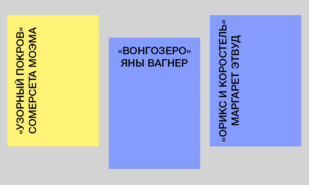 Как перестать думать о коронавирусе? Вот 3 хорошие книги, которые вас отвлекут