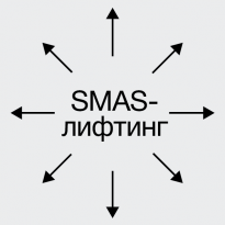 С натяжкой: как работает SMAS-лифтинг и нужен ли он вам