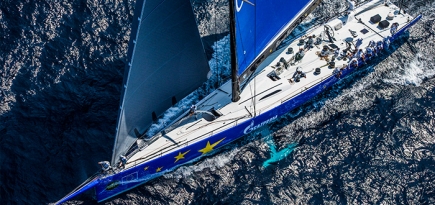 Парусная гонка Maxi Yacht Rolex Cup на Сардинии. Часть 1