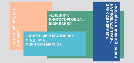 Книжным посвящается: 6 добрых романов о букинистических магазинах