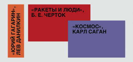 Мы не прикованы к этой планете: 5 хороших книг про космос